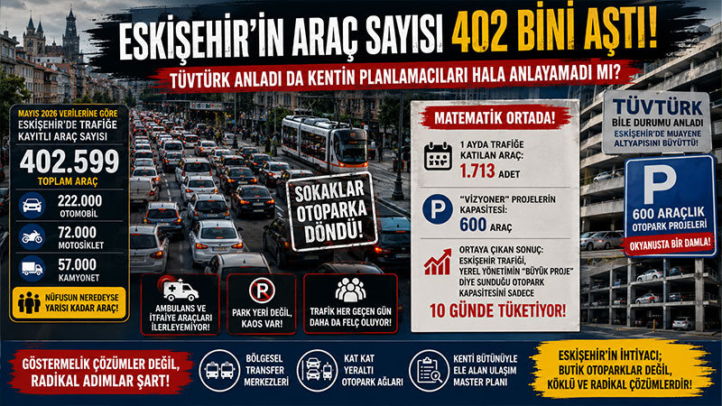 Eski�ehir�in Ara� Say�s� 402 Bini A�t�: T�VT�RK Anlad� da Kentin Planlamac�lar� Hala Anlayamad� m�?